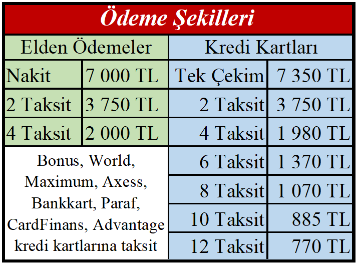 fiyat2025Temmuz